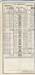 Employee time schedule.