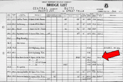 This GNRY Bridge List denotes some of the bridges on the Havre to Great Falls route, including the trestle over Coal Banks Coulee